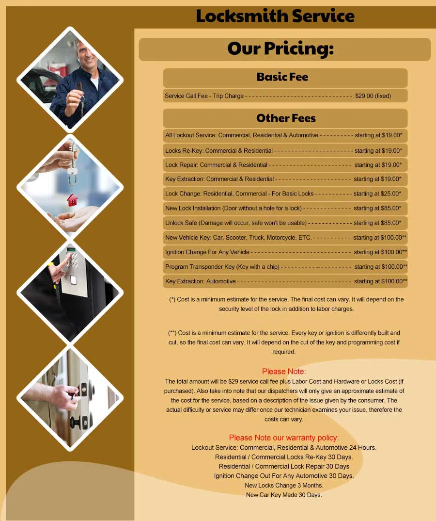 Belmont MA Locksmith Store Belmont, MA 617-658-3953